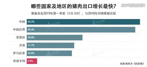 7.jpg 中国养猪网